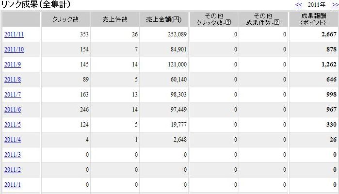 ��ŷ���᡼��